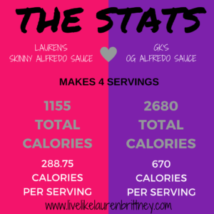 Instagram Skinny Alfredo Sauce vs OG Alfredo Sauce