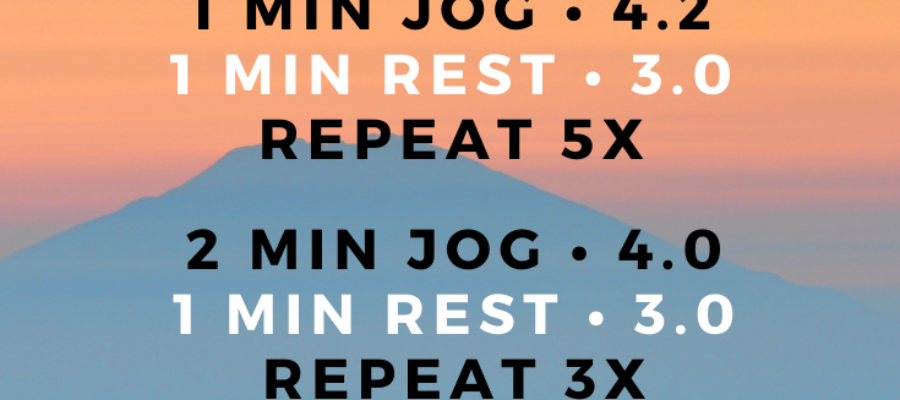 Beginner Treadmill Interval Workout - 30 MIN